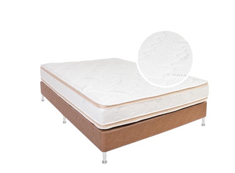 SOMMIER SUITE REAL EXTRA KING (198 x 198 x 28cm)